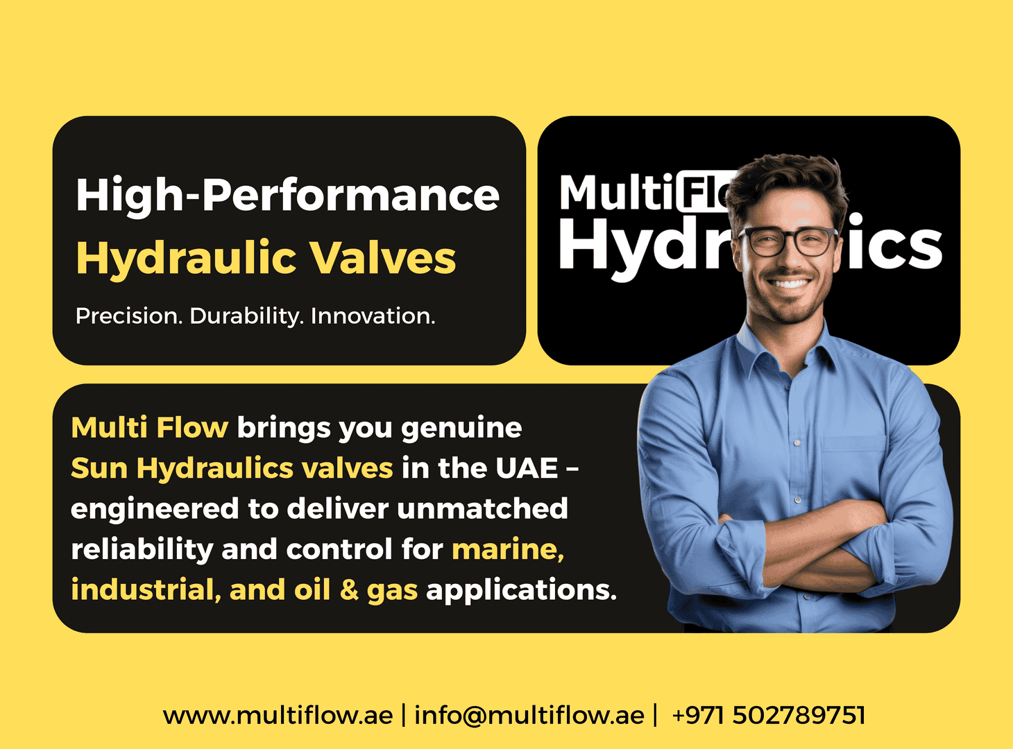 Hydraulic Valves UAE – Reliable Sun Hydraulics Valves Distributor in Dubai