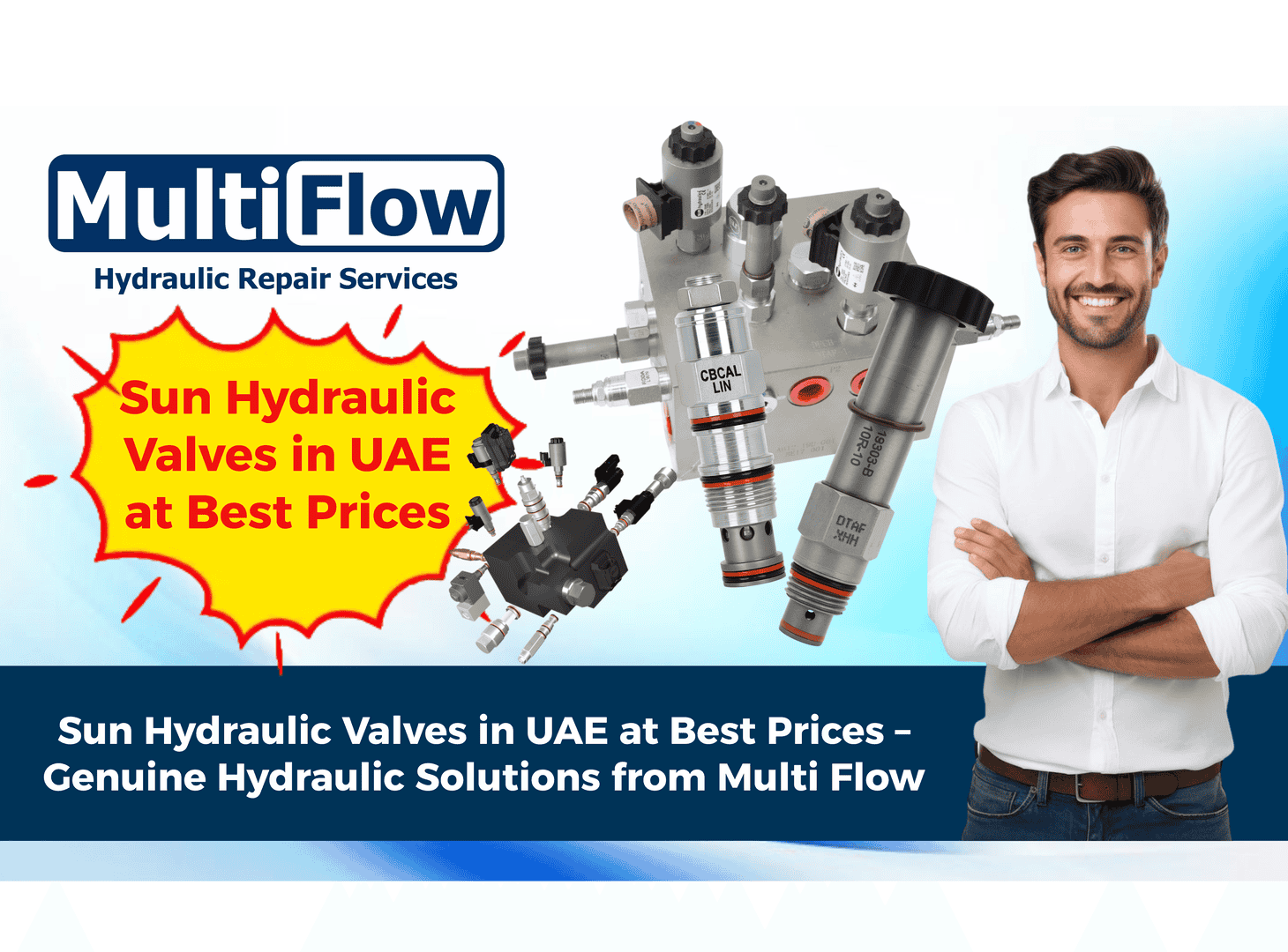 Sun Hydraulic Valves in UAE at Best Prices – Authorised Dealer & Ready Stock Solutions