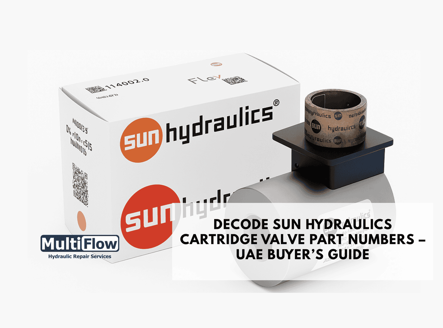 Understanding Sun Hydraulics Cartridge Valve Part Numbers: Complete Guide for UAE Buyers
