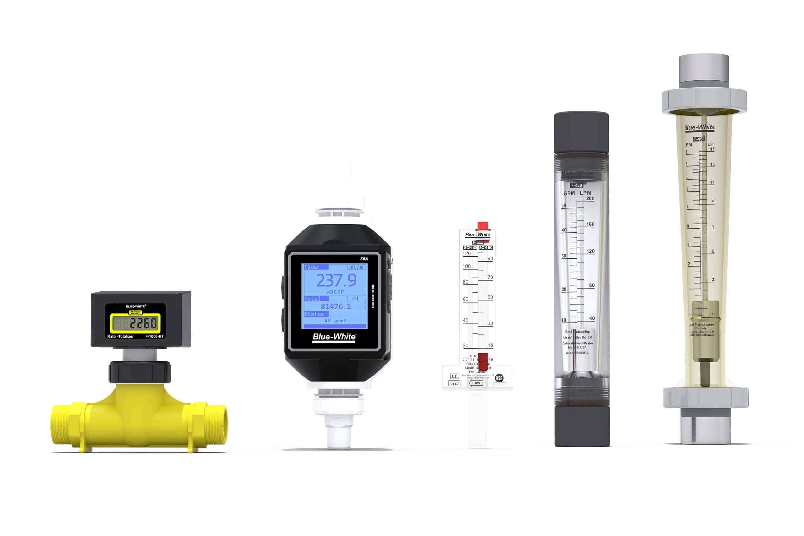 Hydraulic Flow Meter Rental