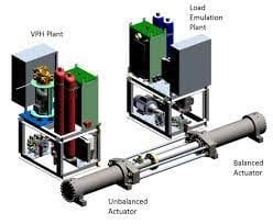 Hydraulic equipment and facility